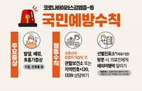 상주시, 장애인 시설 30대 간호사 코로나19 확진