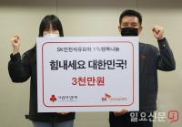 SK인천석유화학 임직원, 코로나19 성금 3천만원 전달...'1% 행복나눔' 기금 활용해 기탁