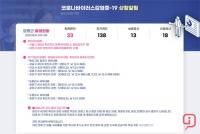 양평군 코로나19 대거발생…연휴 간 외출, 야외 활동 전면 취소 당부
