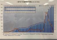 이재명, "코로나19 위기상황...대규모 집회 자제돼야"