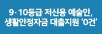 저신용 예술인에게 ‘생활안정자금 대출지원’은 ‘그림의 떡’