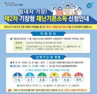 [기장군] 제2차 기장형 재난기본소득 지급 준비 만전 外