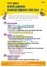 [김해시] 무주택 신혼부부 전세자금 대출이자 최대 100만원 지원 外