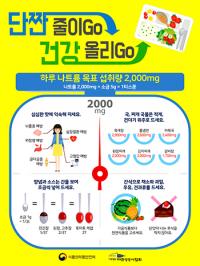 계명대 동산병원, '단짠 줄이Go, 건강 올리Go' 캠페인 진행