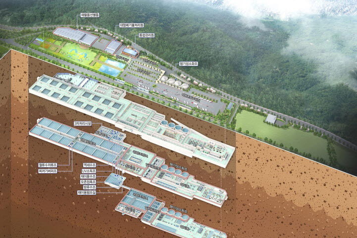 성남시 환경기초시설 통합 현대화사업 조감도.