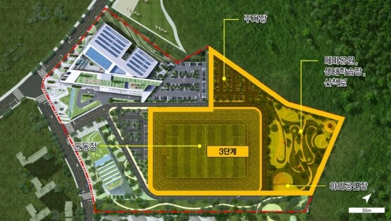 정관 빛·물·꿈 교육행복타운 조성사업의 3단계 ‘스포츠힐링파크’ 계획 평면도