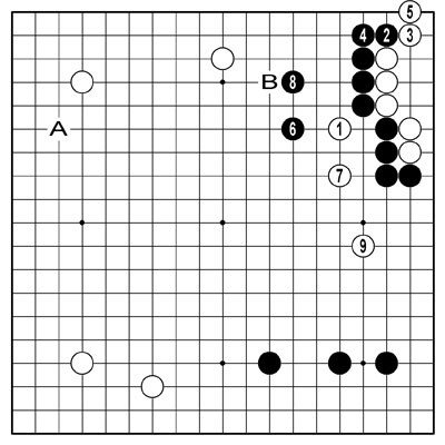 장면도1