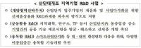 경북도, 산단 '대개조 지역기업 R&D 사업' 국비 추가 확보…3개 과제 추가 지원