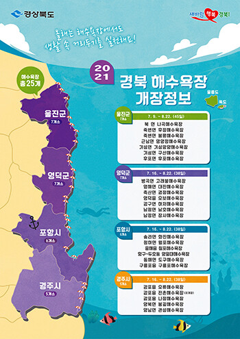 2021년 경북도 해수욕장 개장일 현황 (사진=경북도 제공)