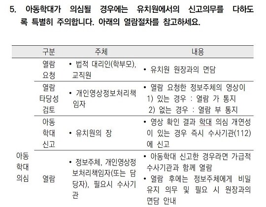 ‘영상정보처리기기 설치운영 가이드라인’에 따르면 학부모는 자녀가 아동학대로 피해를 입었다고 의심될 경우 어린이집의 CCTV 영상 원본을 열람할 수 있다.