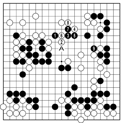 장면도3