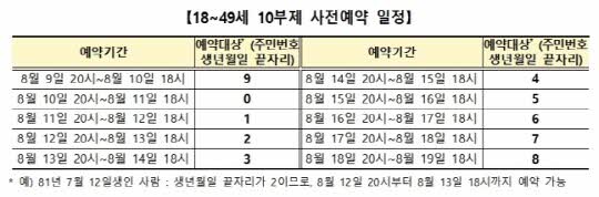 &lt;포항시 제공&gt;