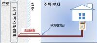 [부산시] 단독주택 등 도시가스 인입배관 공사비 부담 해소 外