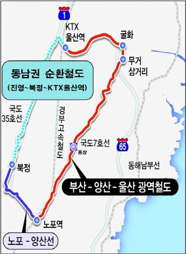 ‘부산-양산-울산 광역철도’ 예상 노선도.