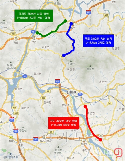 국도37호선 여주-양평 4차로 확장공사와 옥천면 신복리~가평군 설악면 구간의 국도37호선 2차로 개량(L=13.4km, 1,504억원)사업, 서종면 수입리~가평군 설악면 구간의 국지도86호선 2차차로 개량(L=10.6km, 1,145억원)사업 노선도.