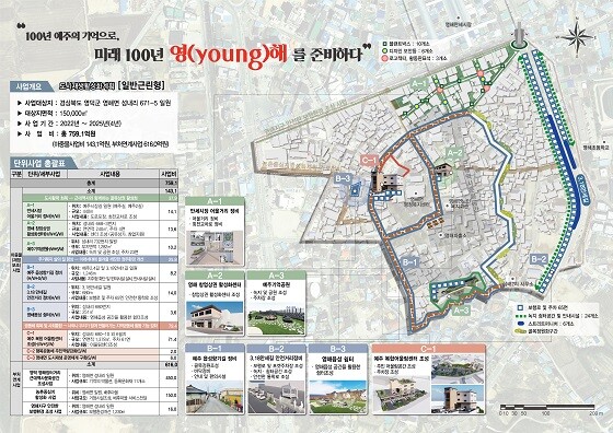 영덕군, 영해면 미래 100년 영(young) 사업조감도 (제공= 영덕군)