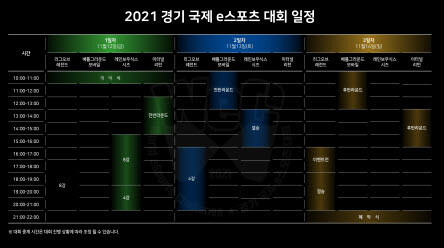 경기 국제 e스포츠대회 일정. 사진=경기도 제공