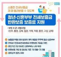 [김해시] 청년·신혼부부 전세보증금 반환보증료 지원 外