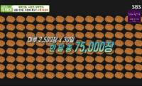‘생방송 투데이’ 광명전통시장 1000원 수제 떡갈비, 국내산 돈육으로 매일 신선하게