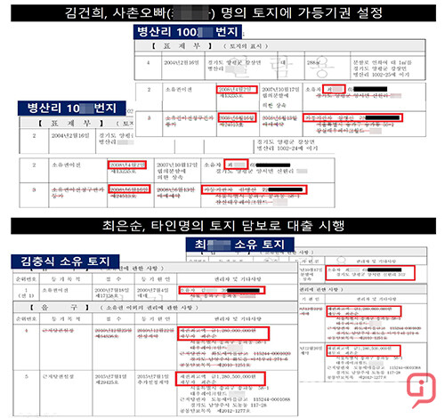 현안대응TF가 제시한 병산리 5개 필지의 등기부등본