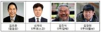 경북도, 지역 최고 기술자 4명 '최고장인' 선정