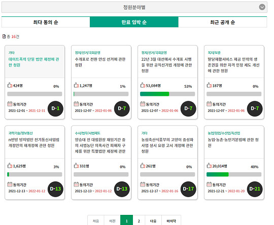 동의기간 만료가 임박한 청원들. 사진=국민동의청원 홈페이지 캡처