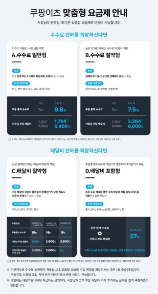 쿠팡이츠가 프로모션 중단 등을 포함한 수수료 개편을 단행했다. 사진=쿠팡 제공