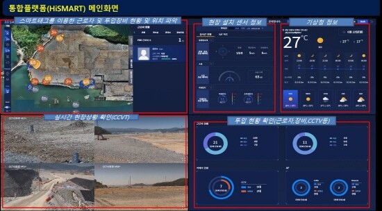 ‘부산항 신항 서컨테이너터미널(2-6단계) 축조공사’에서 추진 중인 스마트 안전관리시스템 이미지. 사진=부산항만공사