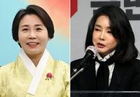 [설특집] ‘누가 영부인이 될 사주인가’ 김혜경·김건희 신년운세 