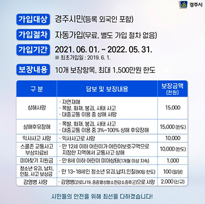 시민보험 안내문