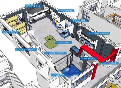 남부메이커교육센터 전시체험실 조감도. (사진=경북교육청 제공)