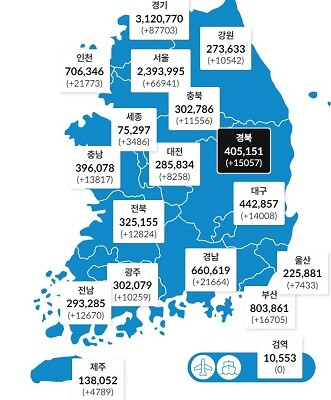 사진은 코로나19 시도별 발생 동향. (자료=질병관리청 제공)