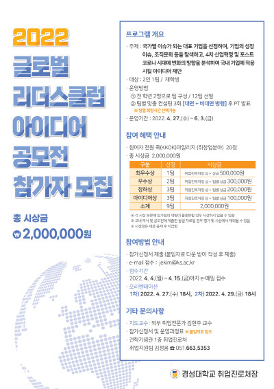 대학일자리플러스센터 ‘글로벌 리더스클럽 아이디어 공모전’ 운영 포스터. 사진=경성대 제공