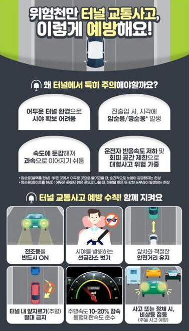 터널 교통사고 특성 및 터널 교통사고 예방수칙 인포그래픽. 사진=도로교통공단 부산지부 제공