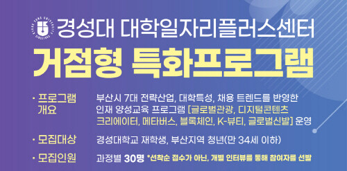 거점형 특화프로그램 포스터. 사진=경성대 제공