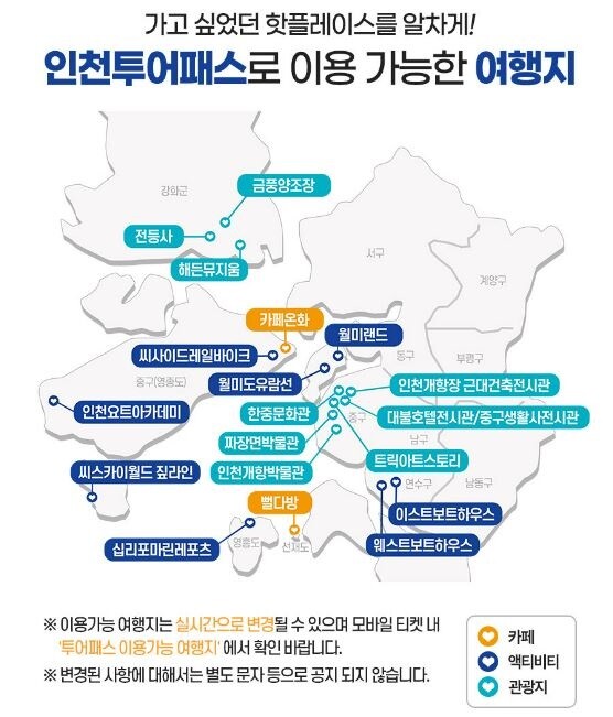 인천투어패스 통합권 안내서. 사진=인천관광공사 제공