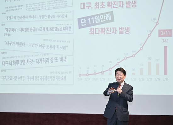 "일상회복과 대구가 나아갈 방향은 이것." 권영진 대구시장이 9일 대구시교육청에서 열린 정례조회에서 특강을 하고 있다. 사진=대구시 제공