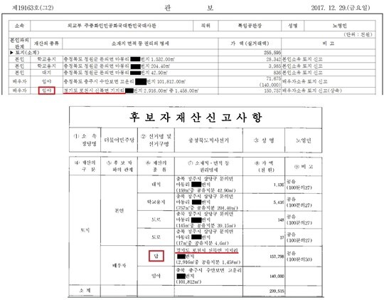 노영민 더불어민주당 충북지사 후보는 2017년 주중대사로 임명된 후 아내가 상속받은 경기도 포천시 토지를 '임야'로 신고했다. 이번 6월 지방선거에 출마하면서는 '답'이라고 신고했다. 사진=전자관보·중앙선거관리위원회 캡처