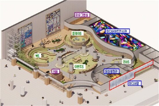 시청 열린도서관 1층에 건립 중인 ‘들락날락’(안). 사진=부산시 제공