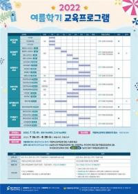 국립부산과학관, ‘2022 여름학기 개인교육 프로그램’ 개강