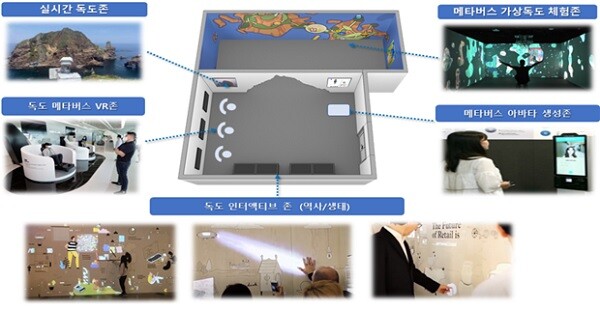 메타버스 독도 미래도서 학습관 구상도. 사진=대구시 제공