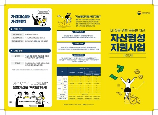 청년내일저축계좌 신규가입자 모집 포스터. 사진=김해시 제공
