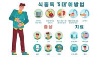 온종합병원 "덥고 습한 여름철 외식 증가에 식중독 주의보"