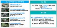 경북도 "지역특화형 신산업…'바이오산업' 육성 추진"