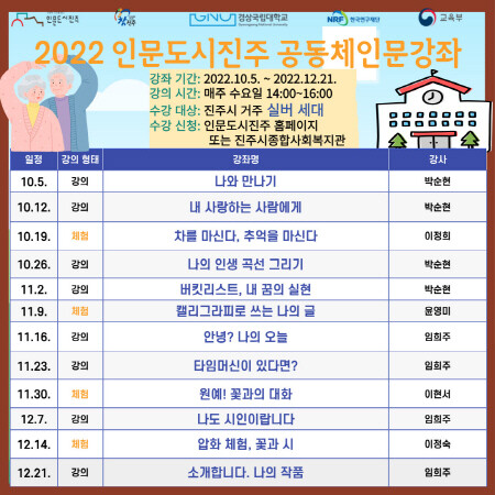 인문도시진주 3차 강좌 안내도. 사진=경상국립대 제공