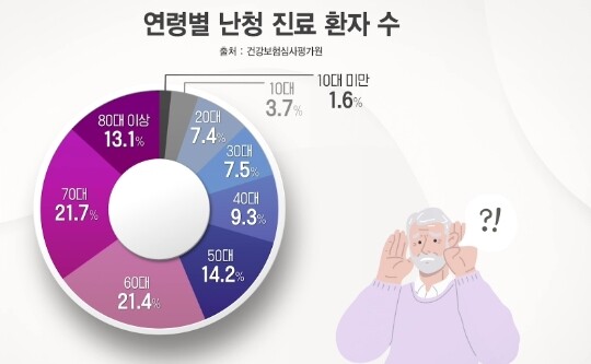 사진=KBS 생로병사의 비밀