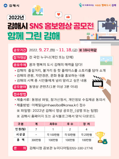 2022년 김해시 SNS 홍보영상 공모전 포스터. 사진=김해시 제공
