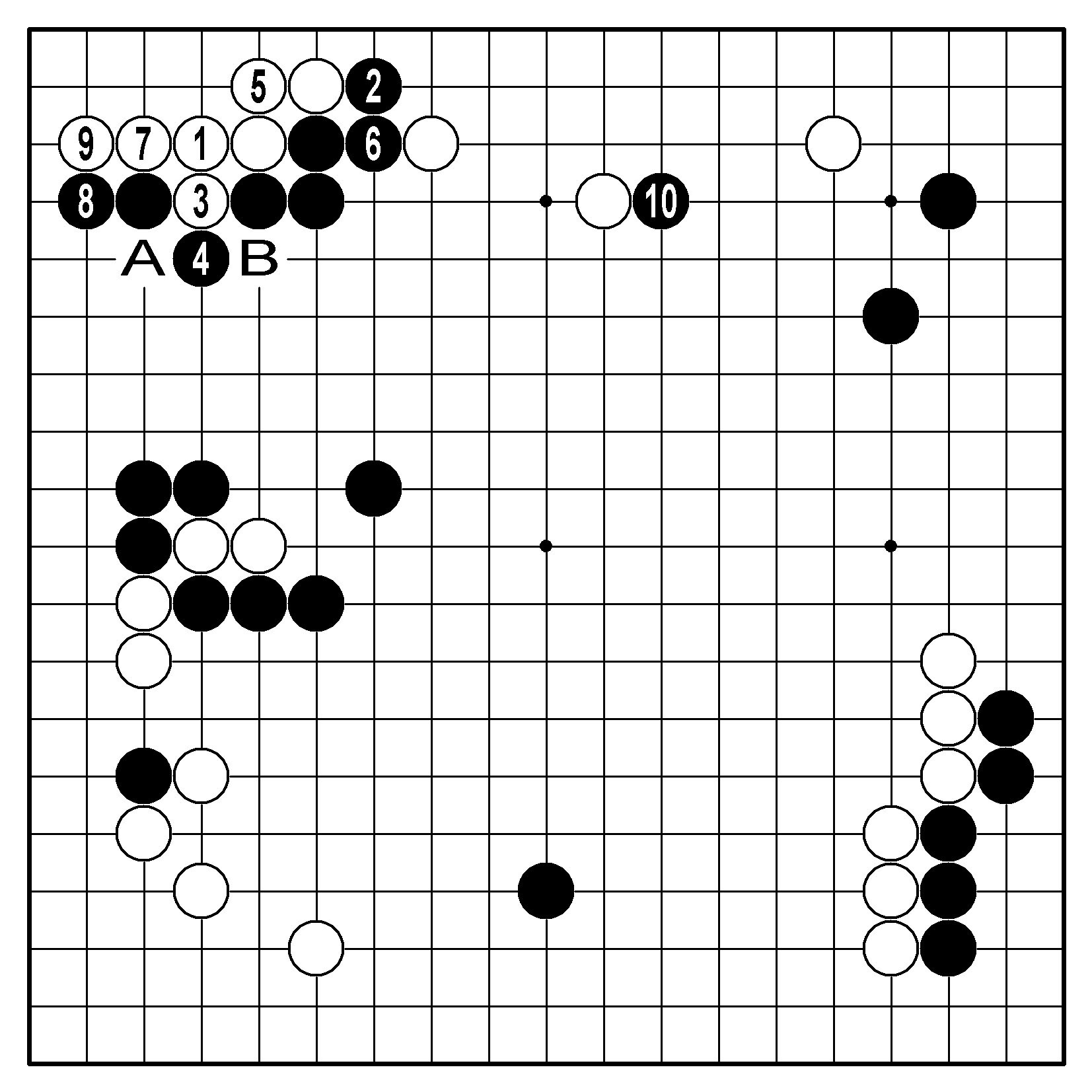 장면도1-2