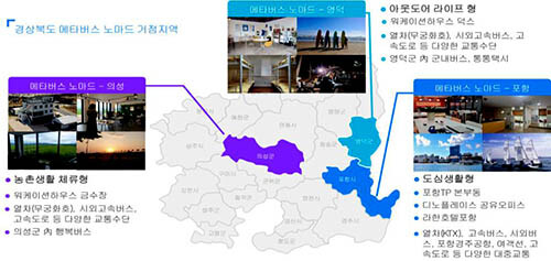 경북 메타버스 노마드 거점지역. 자료=경북도 제공