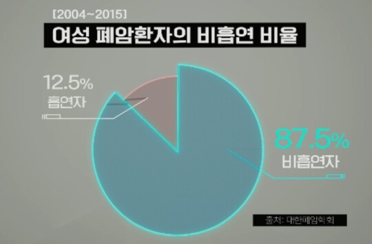 사진=KBS 생로병사의 비밀